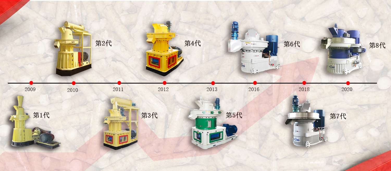 7a15f2f6c0e12c478945f60457e7d767